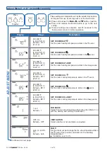 Preview for 6 page of Kanmor 540e Manual