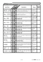 Preview for 19 page of Kanmor Mixing Control 362e Data Brochure