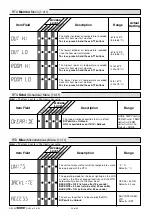 Preview for 22 page of Kanmor Mixing Control 362e Data Brochure