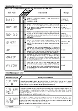 Preview for 26 page of Kanmor Mixing Control 362e Data Brochure