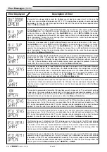 Preview for 28 page of Kanmor Mixing Control 362e Data Brochure