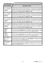 Preview for 29 page of Kanmor Mixing Control 362e Data Brochure