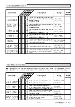 Preview for 19 page of Kanmor Zone Control 369e Manual