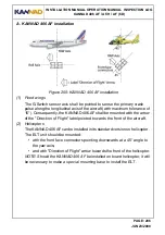 Preview for 34 page of Kannad 406 AF Installation Manual, Operation Manual, Inspection Log