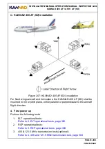 Preview for 36 page of Kannad 406 AF Installation Manual, Operation Manual, Inspection Log