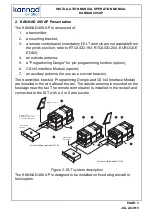 Preview for 17 page of Kannad 406 AP Installation And Operation Manual