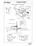 Preview for 27 page of Kannad AF INTEGRA Installation Manual