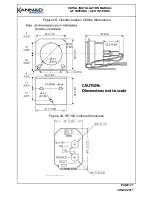 Preview for 41 page of Kannad AF INTEGRA Installation Manual