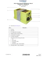 Preview for 2 page of Kannad aviation CS144 Abbreviated Component Maintenance Manual