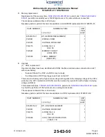 Preview for 4 page of Kannad aviation CS144 Abbreviated Component Maintenance Manual