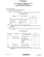 Preview for 14 page of Kannad aviation CS144 Abbreviated Component Maintenance Manual