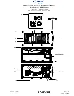 Preview for 16 page of Kannad aviation CS144 Abbreviated Component Maintenance Manual