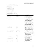 Preview for 60 page of Kannel WAP and SMS gateway User Manual