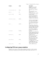 Preview for 92 page of Kannel WAP and SMS gateway User Manual