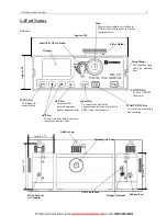 Предварительный просмотр 8 страницы Kanomax 3443 Operation Manual