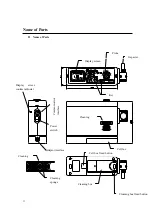 Preview for 7 page of Kanomax 3521 Operational Manual