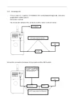 Preview for 9 page of Kanomax 3720-06 User Manual