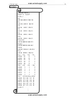 Preview for 56 page of Kanomax 3900 Operation Manual