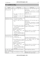 Preview for 60 page of Kanomax 3900 Operation Manual