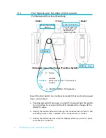 Preview for 7 page of Kanomax 6006 User Manual