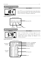 Preview for 28 page of Kanomax 6113 Operation Manual