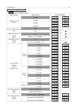 Preview for 37 page of Kanomax 6113 Operation Manual