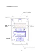 Предварительный просмотр 9 страницы Kanomax 6332 Operation Manual