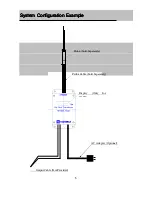 Предварительный просмотр 12 страницы Kanomax 6332 Operation Manual