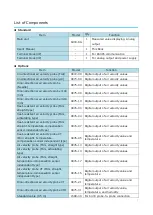 Предварительный просмотр 3 страницы Kanomax 6333 User Manual