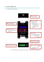 Предварительный просмотр 10 страницы Kanomax 6333 User Manual