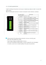 Предварительный просмотр 17 страницы Kanomax 6333 User Manual