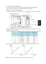 Предварительный просмотр 23 страницы Kanomax 6333 User Manual