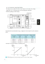 Предварительный просмотр 24 страницы Kanomax 6333 User Manual