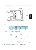 Предварительный просмотр 25 страницы Kanomax 6333 User Manual