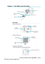 Preview for 7 page of Kanomax 6750 User Manual