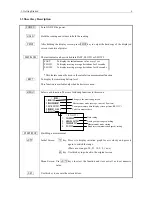 Предварительный просмотр 10 страницы Kanomax Anemomaster 6162 Operation Manual