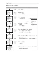 Предварительный просмотр 18 страницы Kanomax Anemomaster 6162 Operation Manual