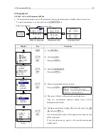 Предварительный просмотр 26 страницы Kanomax Anemomaster 6162 Operation Manual