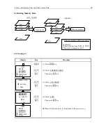 Предварительный просмотр 34 страницы Kanomax Anemomaster 6162 Operation Manual