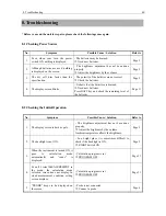 Предварительный просмотр 48 страницы Kanomax Anemomaster 6162 Operation Manual