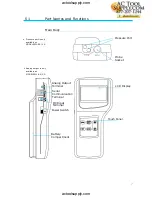 Preview for 9 page of Kanomax Climomaster S-6531-0E User Manual