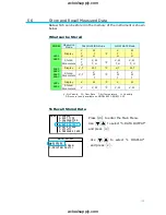 Preview for 33 page of Kanomax Climomaster S-6531-0E User Manual