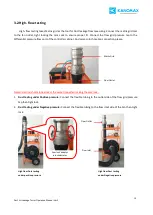 Предварительный просмотр 10 страницы Kanomax DALT 6900 Operation Manual