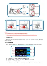 Предварительный просмотр 15 страницы Kanomax TABmaster 6715 Instruction Manual