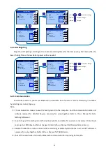 Предварительный просмотр 19 страницы Kanomax TABmaster 6715 Instruction Manual