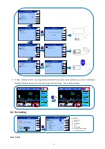 Предварительный просмотр 20 страницы Kanomax TABmaster 6715 Instruction Manual