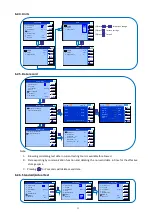 Предварительный просмотр 22 страницы Kanomax TABmaster 6715 Instruction Manual