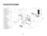 Preview for 17 page of KanPak CDG-211 Operator'S Manual