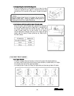 Preview for 27 page of KANSAI SPECIAL DFB1404P Instruction