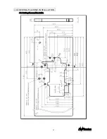 Предварительный просмотр 7 страницы KANSAI SPECIAL DVK1702B Instruction